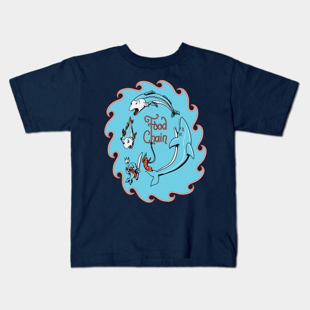 Circle Of Life Kids T-Shirt by Tpixx
